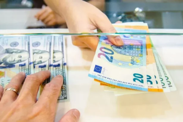 Foreign Currency Exchange