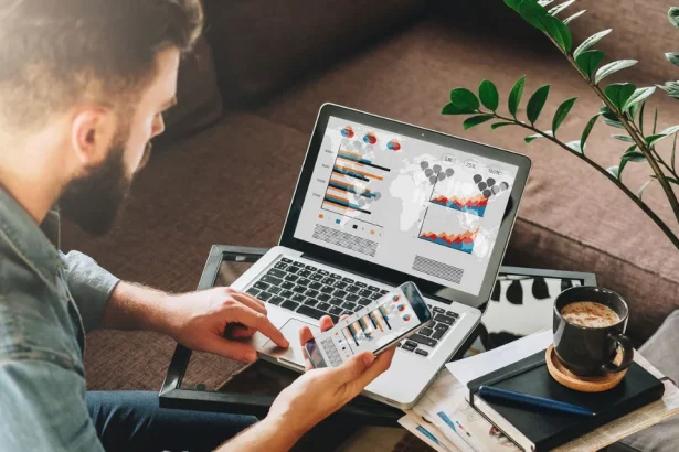 Digital Branding