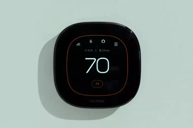 Smart Thermostats 2025